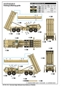 1/72 Terminal High Altitude Area Defence - Hobby Sense