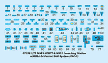 1/72 M983 HEMTT & M901 Launching Station w/MIM-104 Patriot SAM System (PAC-2) - Hobby Sense