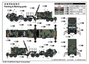 1/72 MPQ-53 C-Band Tracking Radar - Hobby Sense