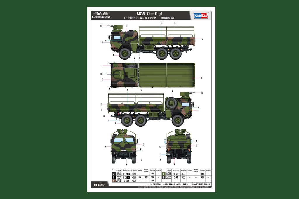 1/35 LKW 7t mil gl - Hobby Sense