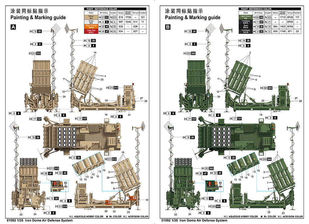 1/35 Iron Dome Air Defense System - Hobby Sense