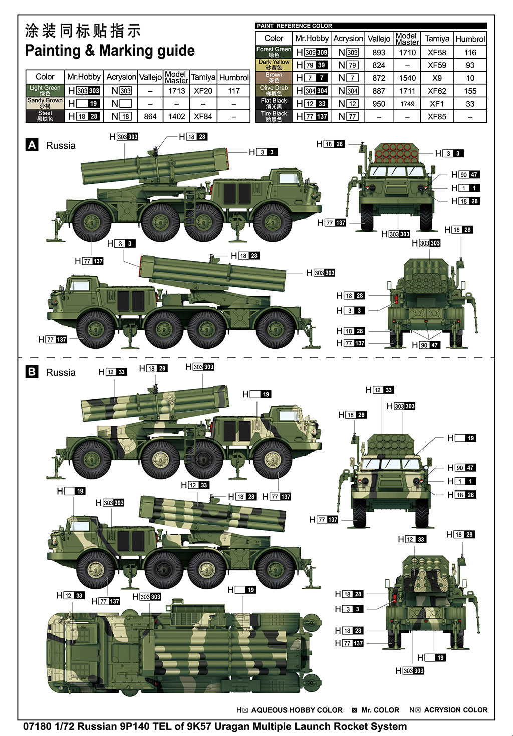 1/72 Russian 9P140 TEL of 9K57 Uragan Multiple Launch Rocket System - Hobby Sense