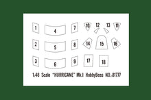 1/48 Hurricane Mk.I - Hobby Sense