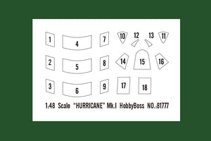 1/48 Hurricane Mk.I - Hobby Sense