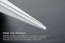 Gunprimer Grida Set - Hobby Sense