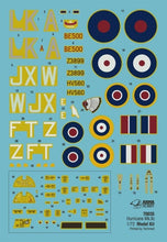 1/72 Hawker Hurricane Mk IIc Expert Set - Hobby Sense