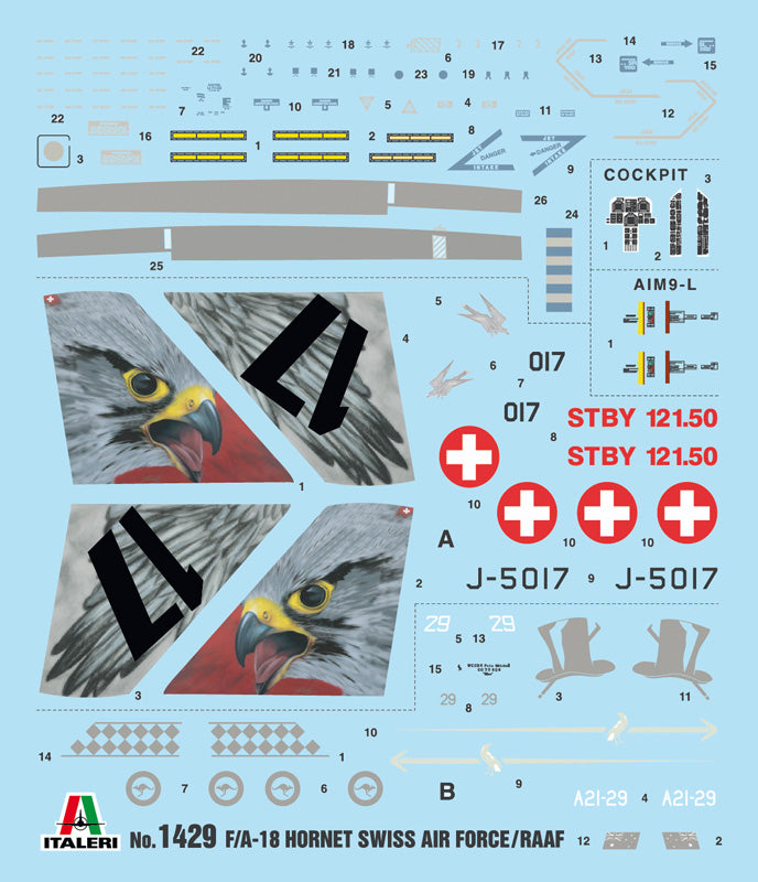 1/72 F/A-18 Hornet Swiss Air Force, Royal Australian Air Force - Hobby Sense