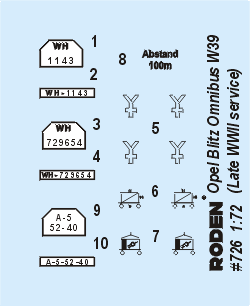 1/72 Opel Blitz Omnibus model W39 (late WWII service) - Hobby Sense