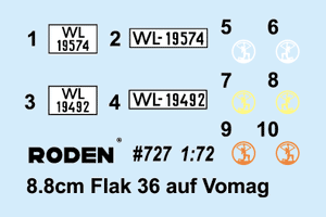 1/72 Sd.Kfz. Vomag on the 8,8 cm Flak - Hobby Sense