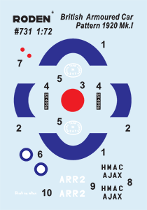 1/72 British Armoured Car (Pattern 1920 Mk.I) - Hobby Sense