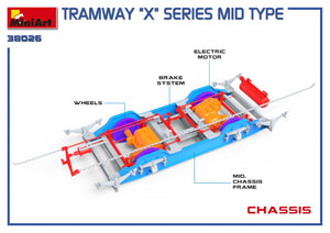 1/35 Tramway X-Series Mid Type - Hobby Sense