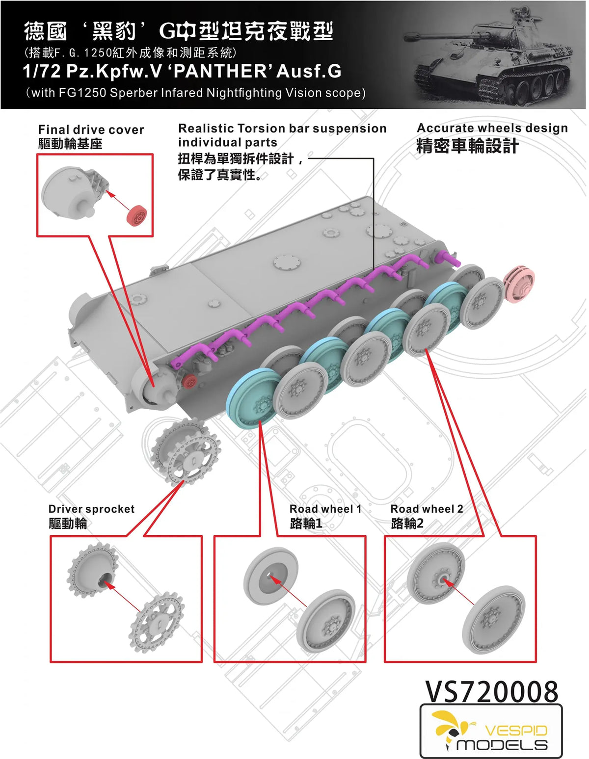 1/72 Pz.Kpfw.V Panther Ausf.G w/FG1250 Sperber Infared Nightfighting Vision scope - Hobby Sense