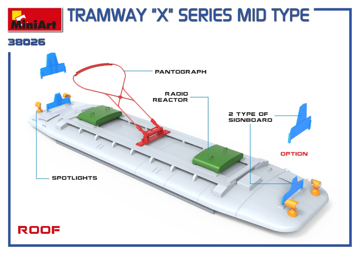 1/35 Tramway X-Series Mid Type - Hobby Sense