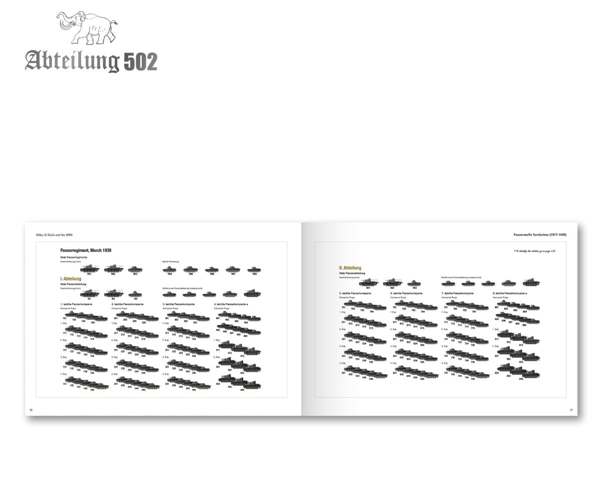 Camouflage Colors and Organization of the German Armored Force (1917-1945) - Hobby Sense