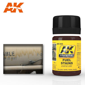 AK Interactive Weathering Effects - Hobby Sense