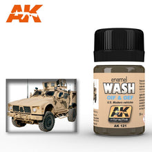 AK Interactive Weathering Effects - Hobby Sense