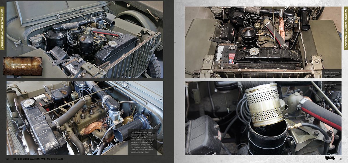 The Canadian Wartime, Willys Overland - Hobby Sense