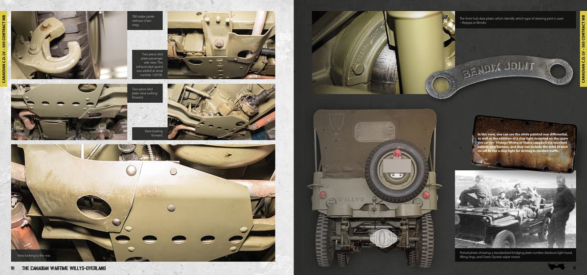 The Canadian Wartime, Willys Overland - Hobby Sense