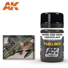 AK Interactive Weathering Effects - Hobby Sense