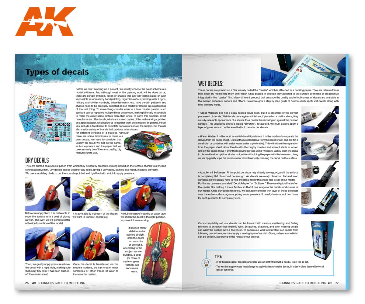 Beginner's Guide to Modeling - Hobby Sense