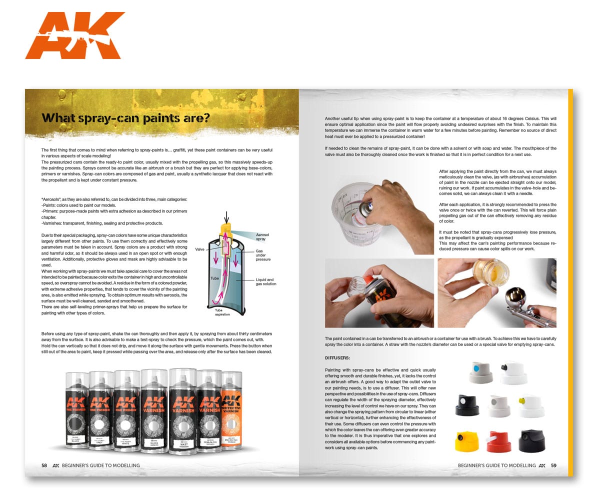 Beginner's Guide to Modeling - Hobby Sense