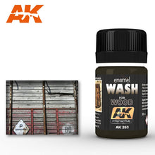 AK Interactive Weathering Effects - Hobby Sense