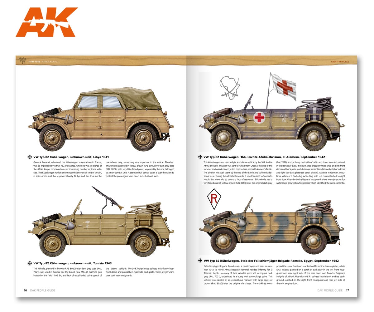 DAK Profile Guide - Hobby Sense