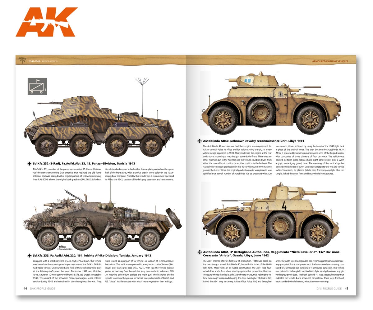 DAK Profile Guide - Hobby Sense