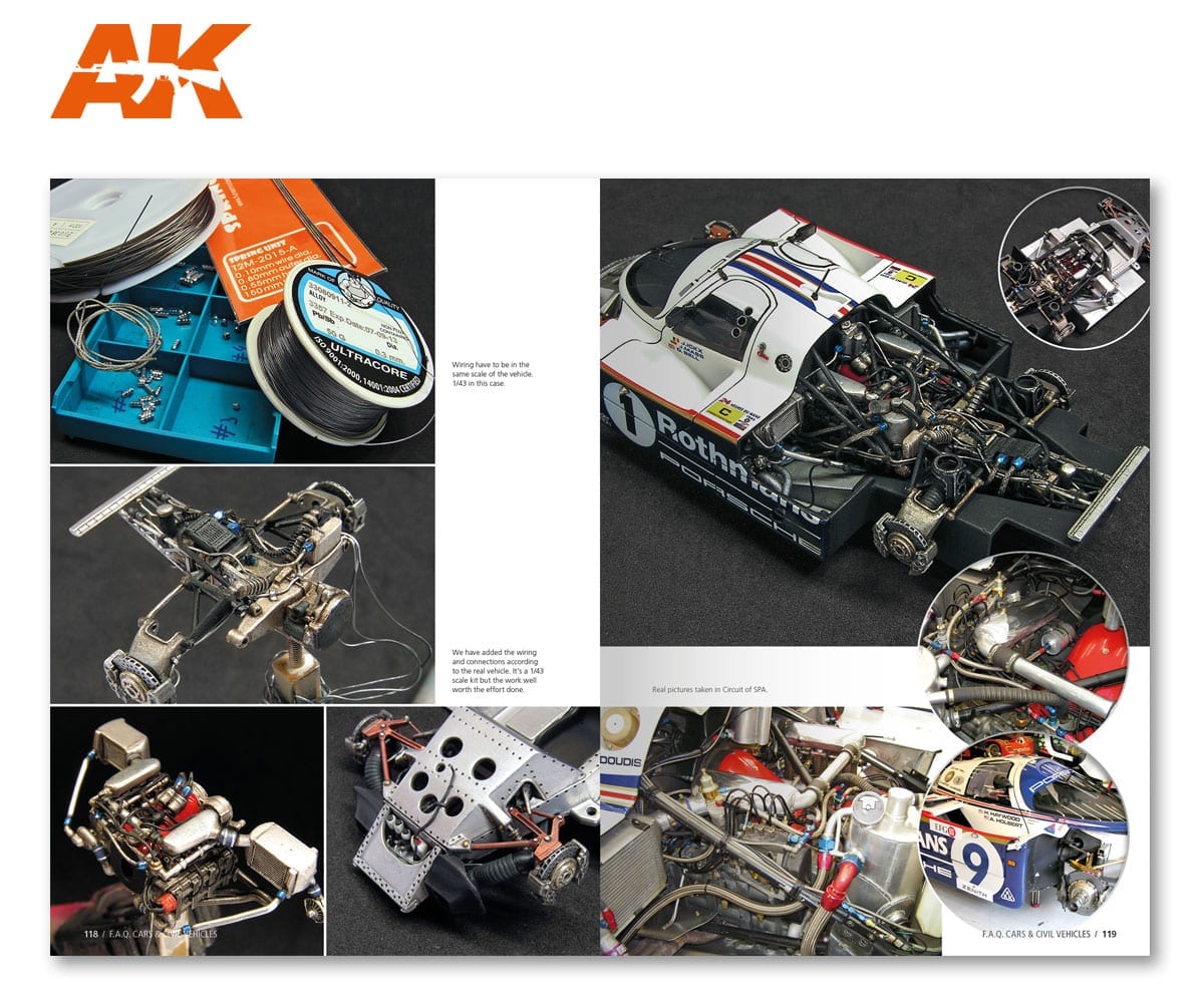Civil Vehicles Scale Modeling F.A.Q. - Hobby Sense