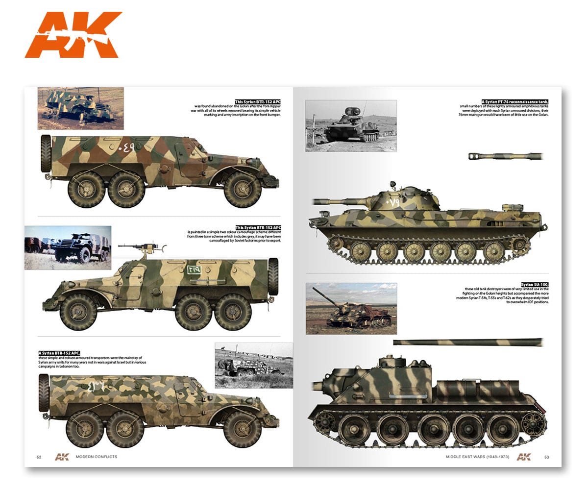 Middle East Wars 1948-1973 Vol.1 Profile Guide - Hobby Sense