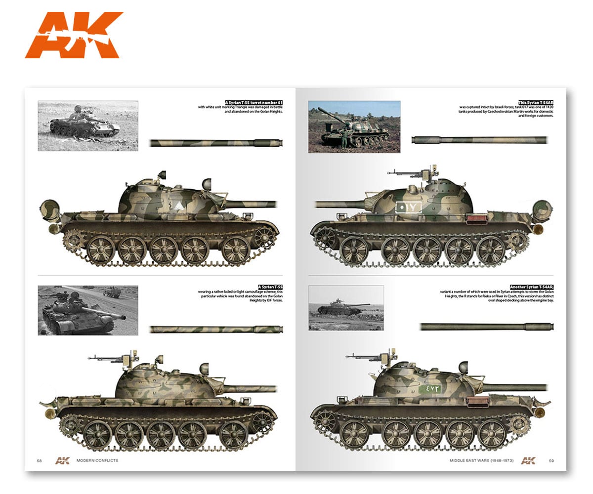 Middle East Wars 1948-1973 Vol.1 Profile Guide - Hobby Sense