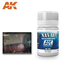 AK Interactive Weathering Effects - Hobby Sense