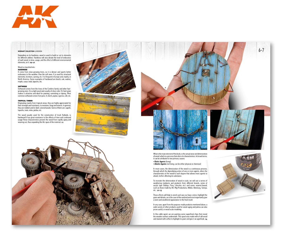 Worn Art Collection Wooden - Hobby Sense