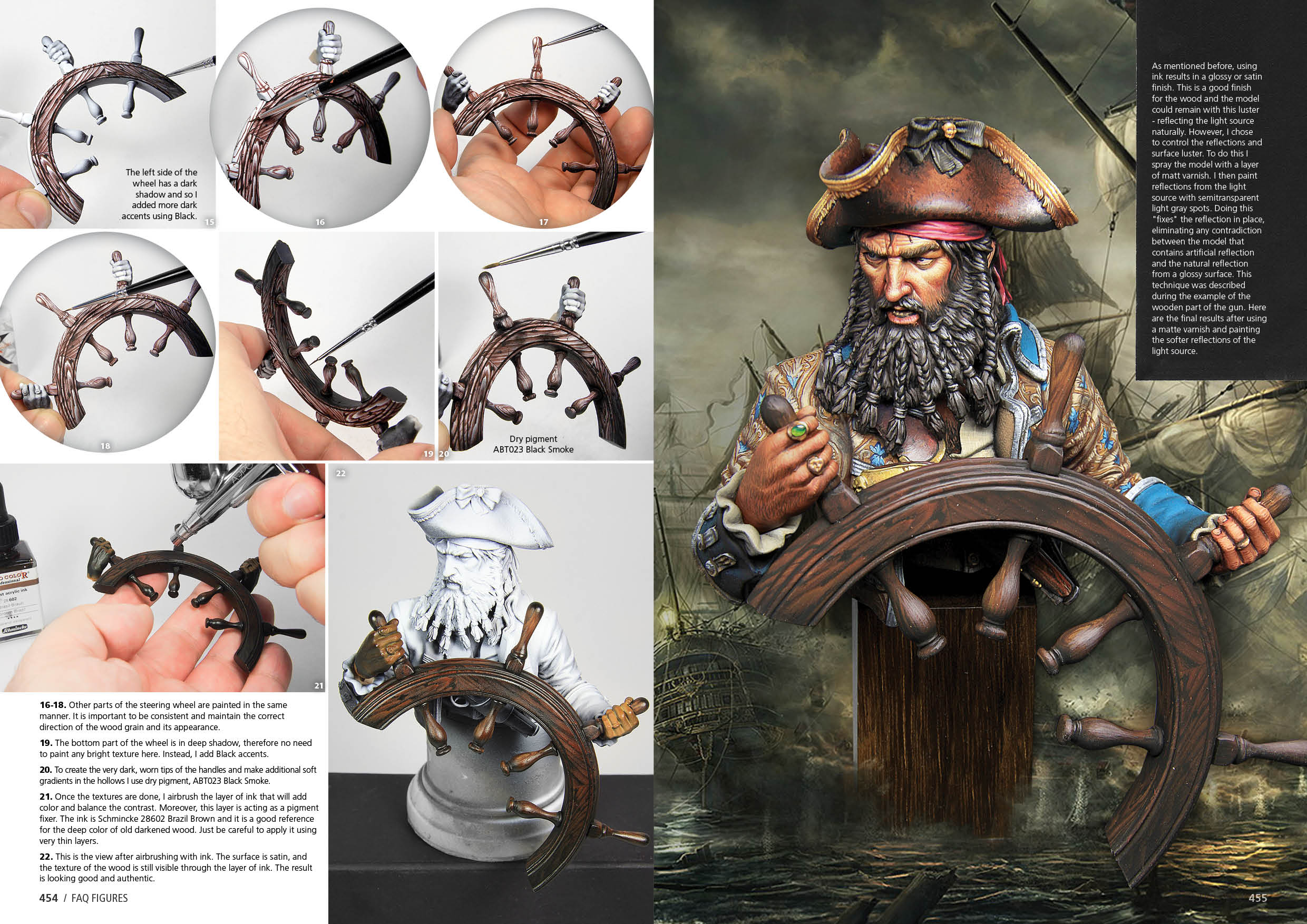 FAQ Figure Painting Techniques, The Complete Guide - Hobby Sense