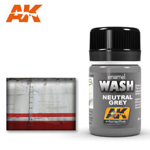 AK Interactive Weathering Effects - Hobby Sense
