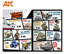 How to Make Toon Model Tutorial - Hobby Sense