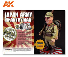 How to Make Toon Model Tutorial - Hobby Sense