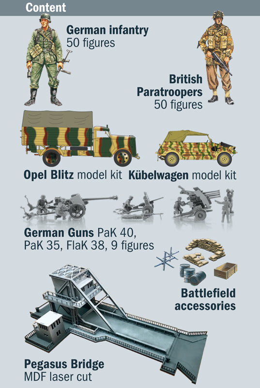 1/72 Pegasus Bridge - D.Day 75°Ann.1944-2019 - BATTLE SET - Hobby Sense