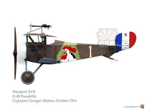 1/32 Nieuport XVII Early - Hobby Sense