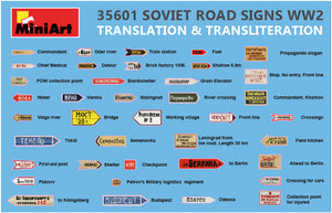 1/35 Soviet Road Signs WWII - Hobby Sense