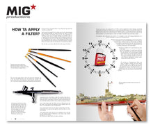 The Filters in Modeling - Hobby Sense