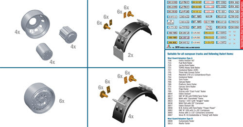 1/24 Wheels Rims and Mud Guards - Hobby Sense
