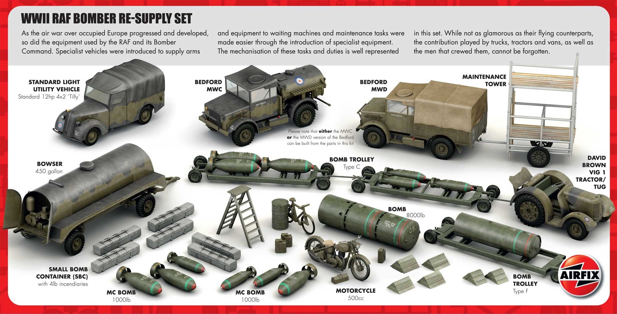 1/72 WWII RAF Bomber Re-Supply Set - Hobby Sense