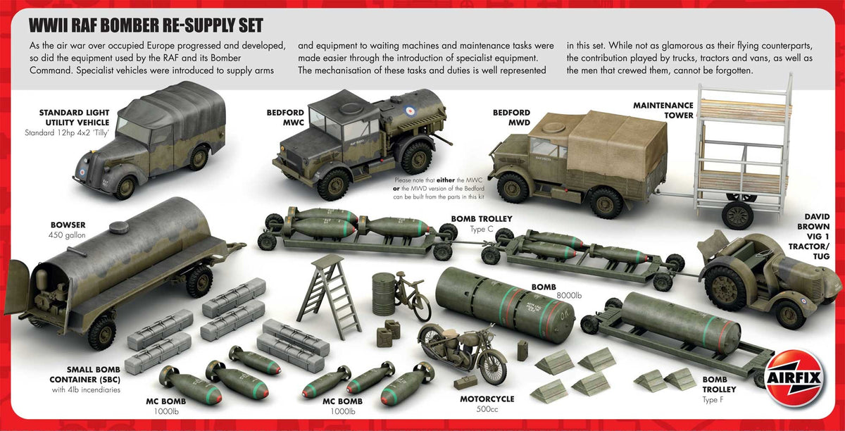 1/72 WWII RAF Bomber Re-Supply Set - Hobby Sense