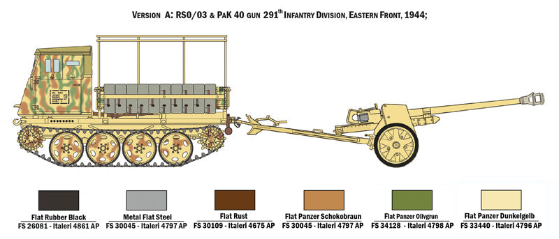 1/35 RSO/03 with PAK 40 - Hobby Sense