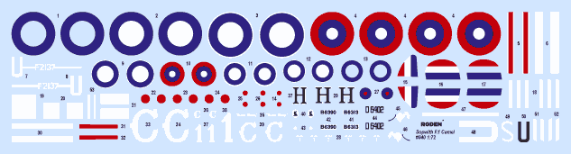 1/72 Sopwith F.1 Camel RAF fighter - Hobby Sense