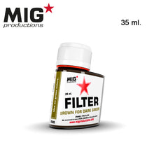 Mig Productions Filters - Hobby Sense