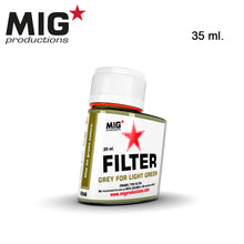 Mig Productions Filters - Hobby Sense