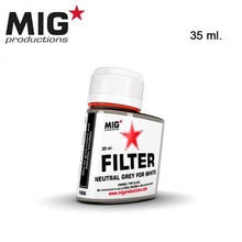 Mig Productions Filters - Hobby Sense