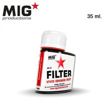 Mig Productions Filters - Hobby Sense